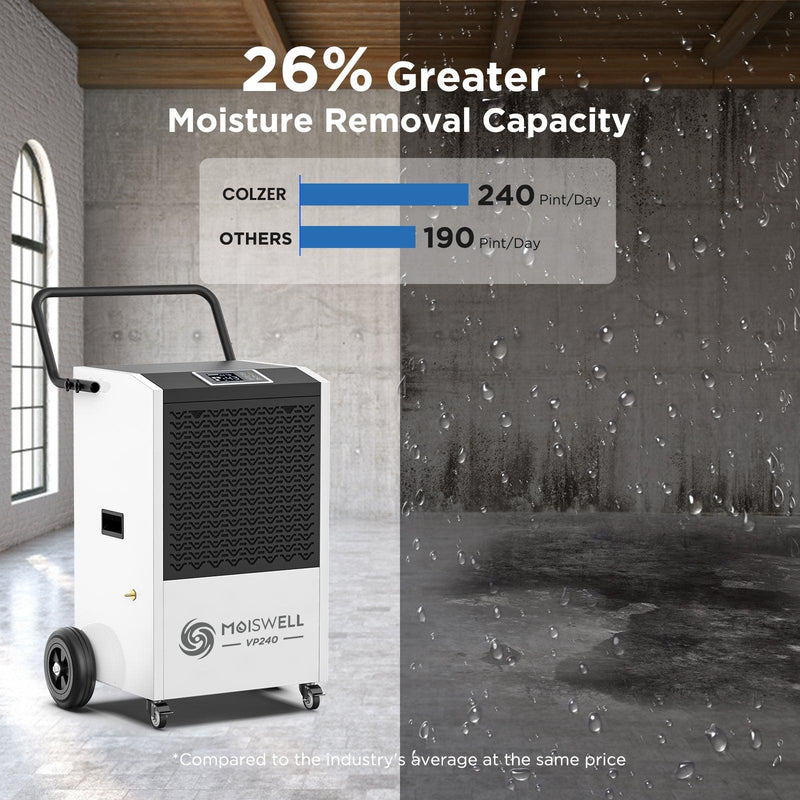 240 Pints Commercial Dehumidifier with Pump and Drain Hose for Water Damage Restoration | MOISWELL Explorer VP240 - Colzer