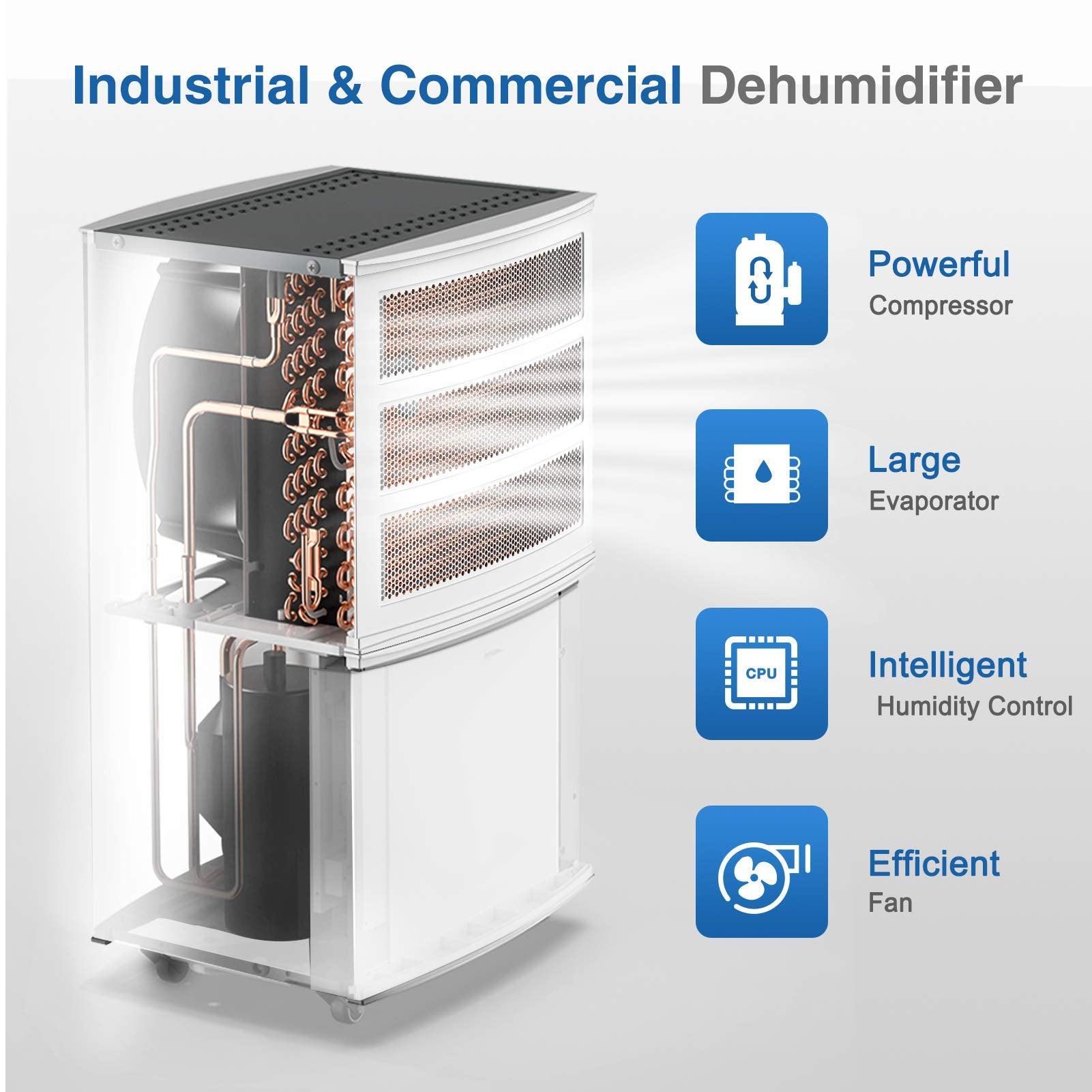 296 Pints Commercial Dehumidifier with Continuous Drain Hose | RINKMO PD1201A - Colzer